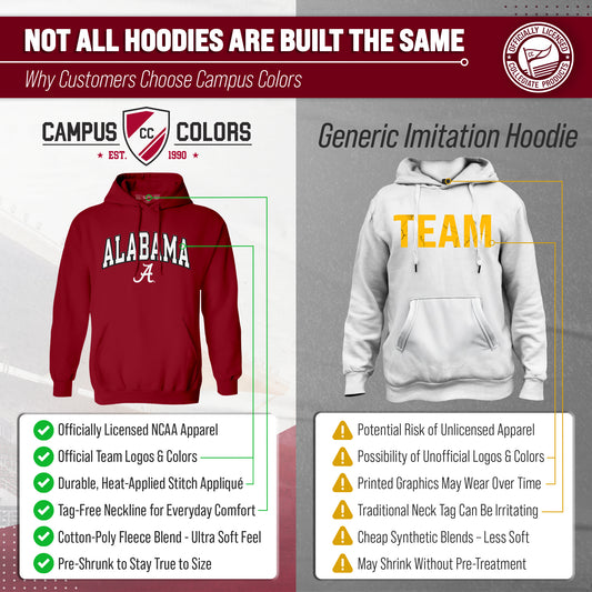 Alabama Crimson Tide NCAA Adult Tackle Twill Hooded Sweatshirt - Crimson