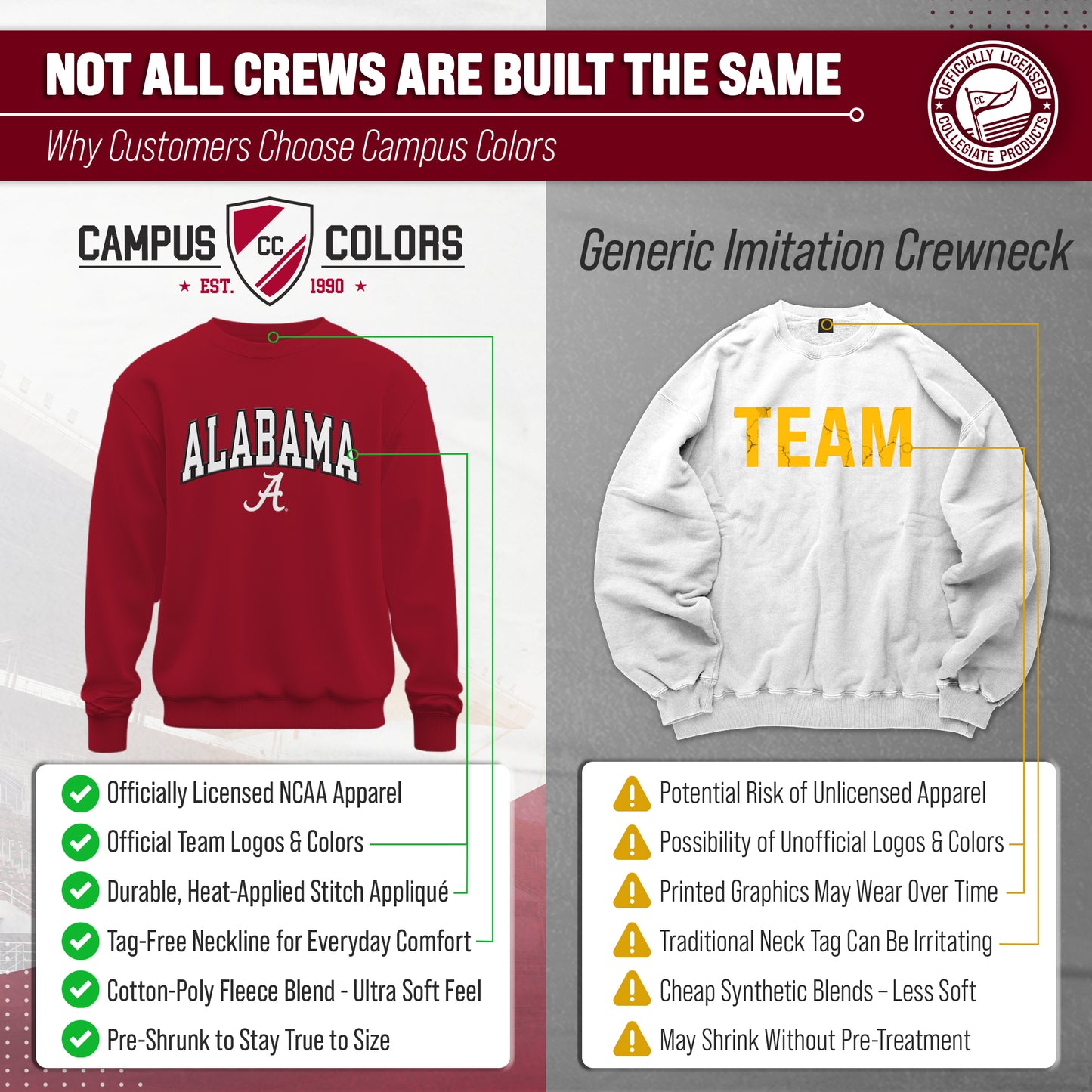 Alabama Crimson Tide Adult Tackle Twill Crewneck - Crimson