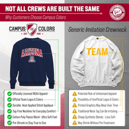 Arizona Wildcats Adult Tackle Twill Crewneck - Navy