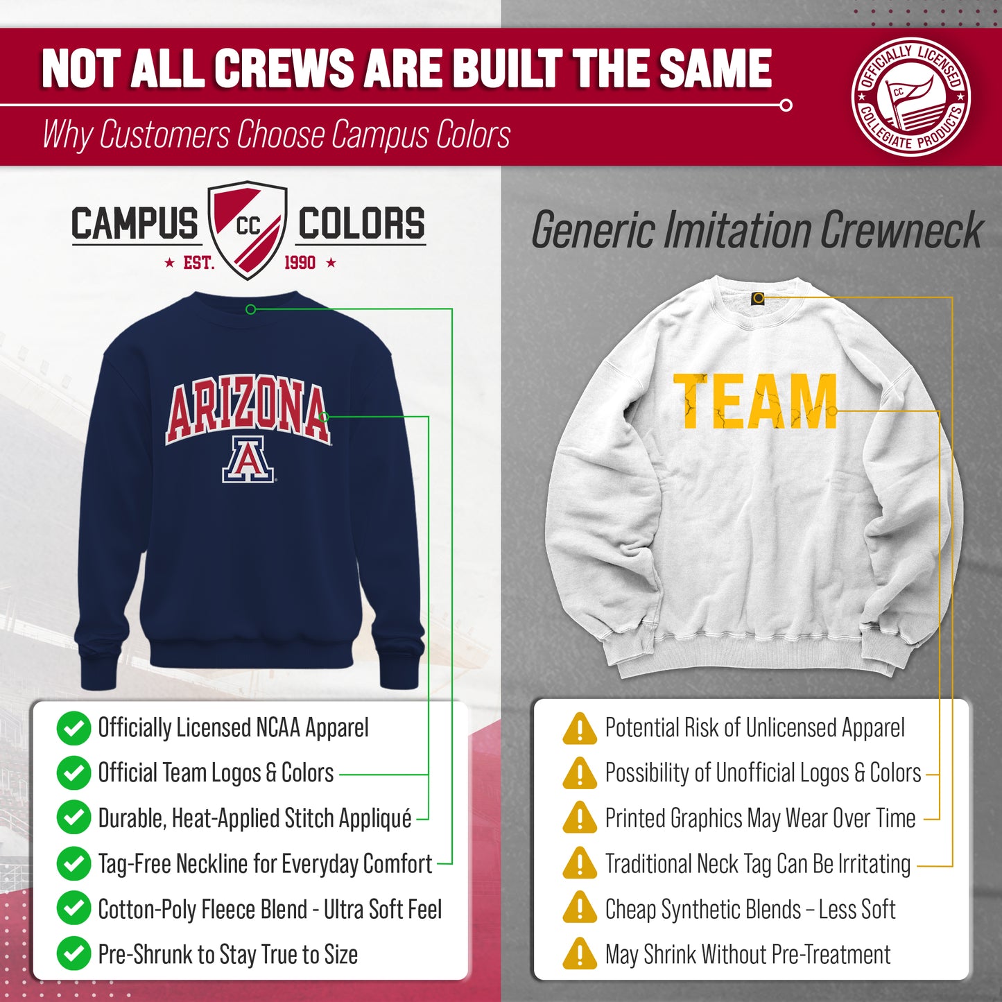 Arizona Wildcats Adult Tackle Twill Crewneck - Navy