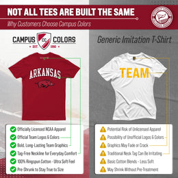 Arkansas Razorbacks NCAA Adult Gameday Cotton T-Shirt - Cardinal