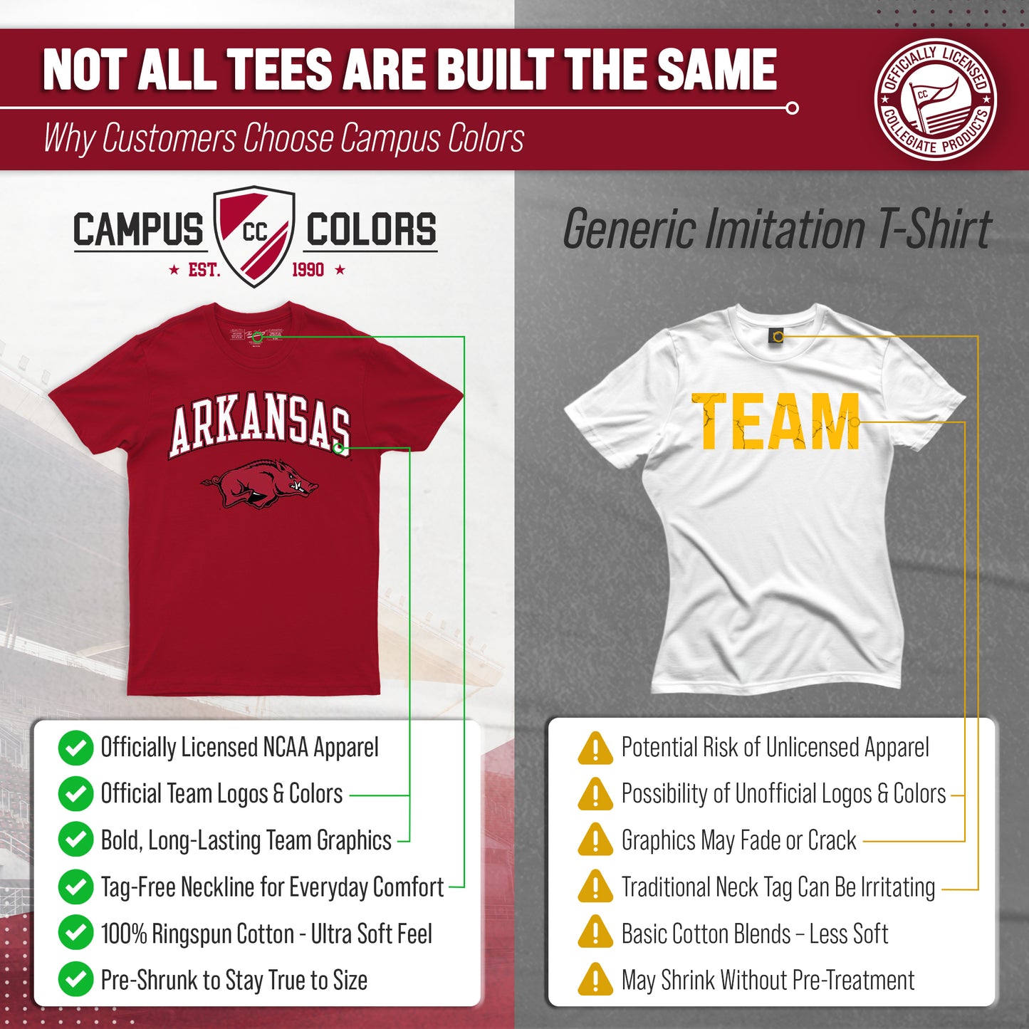 Arkansas Razorbacks NCAA Adult Gameday Cotton T-Shirt - Cardinal