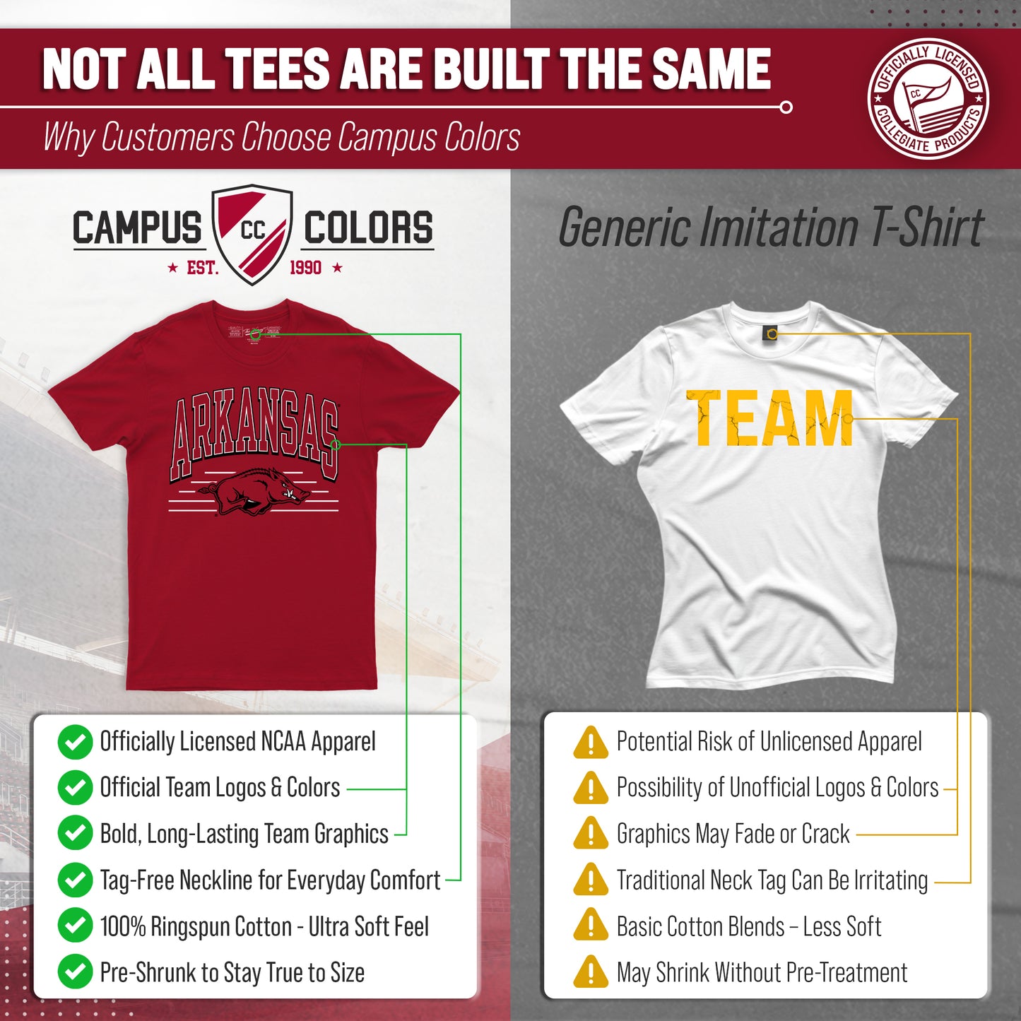 Arkansas Razorbacks NCAA Adult Unisex Overtime Classics T-Shirt - Cardinal