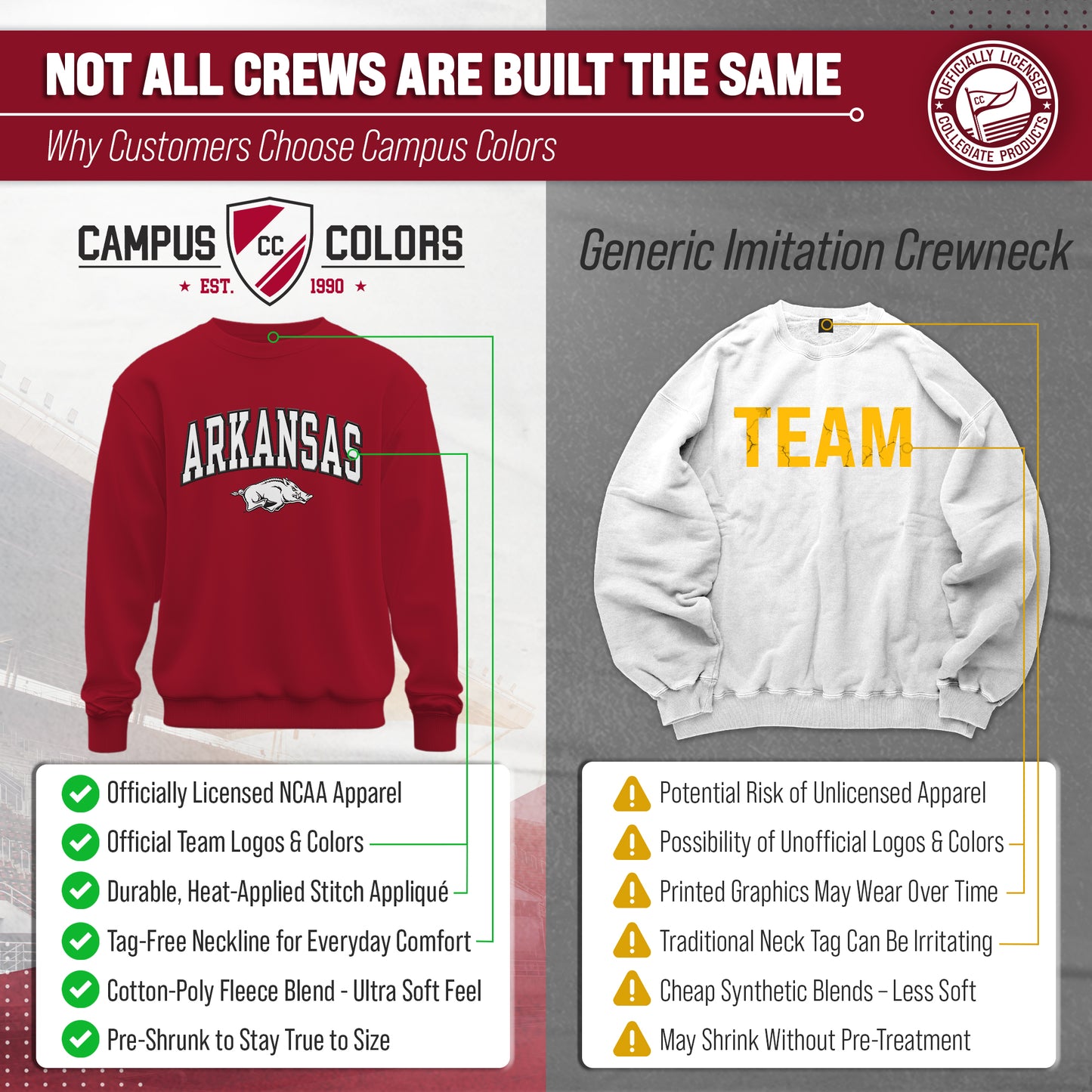 Arkansas Razorbacks NCAA Adult Tackle Twill Crewneck Sweatshirt - Cardinal