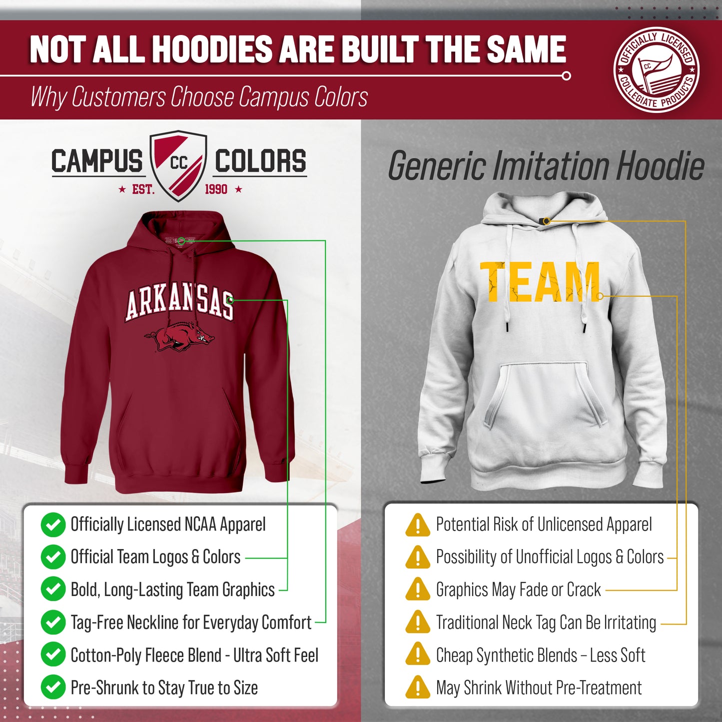 Arkansas Razorbacks Adult Arch & Logo Soft Style Gameday Hooded Sweatshirt - Cardinal
