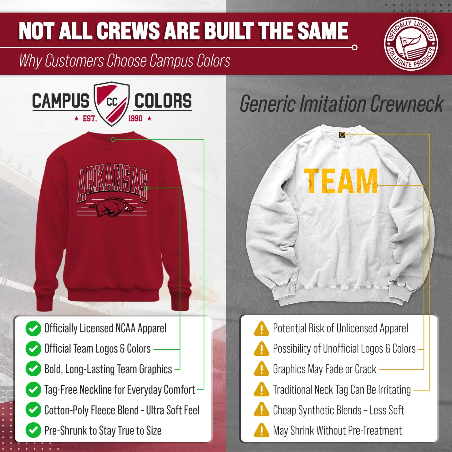 Arkansas Razorbacks NCAA Adult Unisex Overtime Classics Crewneck Fleece Sweatshirt - Cardinal