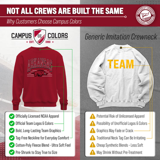 Arkansas Razorbacks NCAA Adult Unisex Overtime Classics Crewneck Fleece Sweatshirt - Cardinal