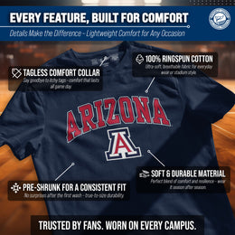 Arizona Wildcats NCAA Adult Gameday Cotton T-Shirt - Navy
