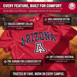 Arizona Wildcats NCAA Adult Gameday Cotton T-Shirt - Red