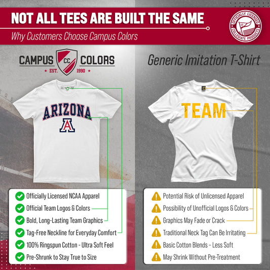 Arizona Wildcats NCAA Adult Gameday Cotton T-Shirt - White