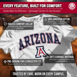 Arizona Wildcats NCAA Adult Gameday Cotton T-Shirt - White