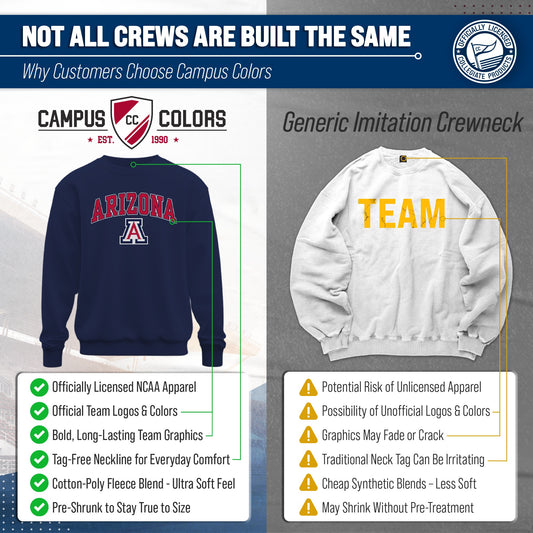 Arizona Wildcats Adult Arch & Logo Soft Style Gameday Crewneck Sweatshirt - Navy