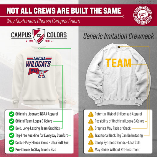 Arizona Wildcats NCAA Adult Unisex Varsity Club Pennant Crewneck Fleece Sweatshirt - Off White