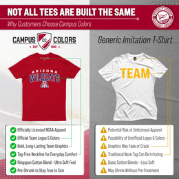 Arizona Wildcats NCAA Adult Unisex Starting Fresh T-Shirt - Red Heather