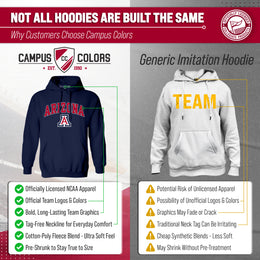 Arizona Wildcats Adult Arch & Logo Soft Style Gameday Hooded Sweatshirt - Navy
