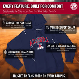 Arizona Wildcats Adult Arch & Logo Soft Style Gameday Hooded Sweatshirt - Navy