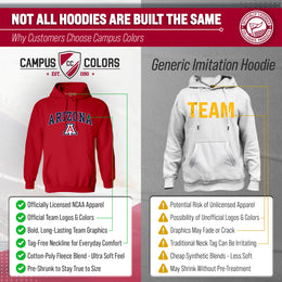 Arizona Wildcats Adult Arch & Logo Soft Style Gameday Hooded Sweatshirt - Red