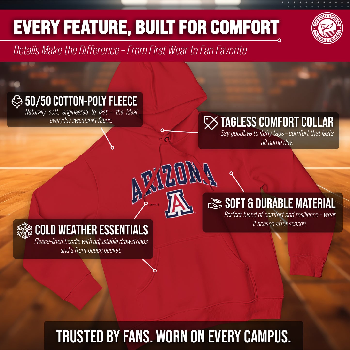 Arizona Wildcats Adult Arch & Logo Soft Style Gameday Hooded Sweatshirt - Red