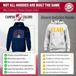 Arizona Wildcats NCAA Adult Unisex Overtime Classics Hooded Fleece Sweatshirt - Navy