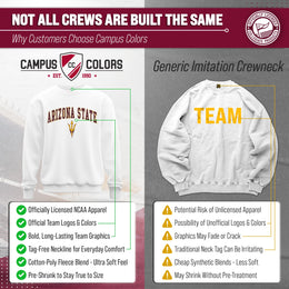 Arizona State Sun Devils Adult Arch & Logo Soft Style Gameday Crewneck Sweatshirt - White
