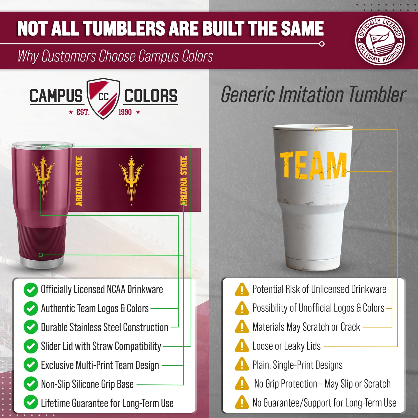 Arizona State Sun Devils NCAA University 30oz Stainless Steel Vacuum Insulated Game Day Tumbler with Silicone Grip - Maroon