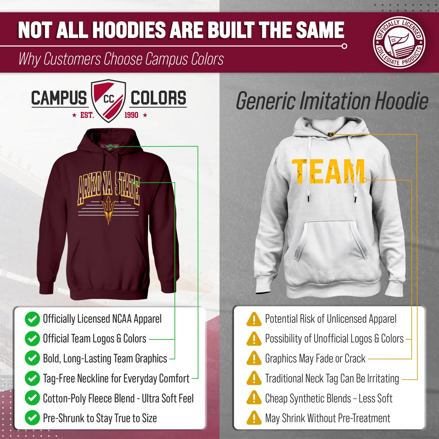 Arizona State Sun Devils NCAA Adult Unisex Overtime Classics Hooded Fleece Sweatshirt - Maroon