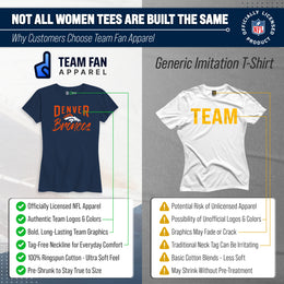 Denver Broncos NFL Women's Paintbrush Fitted T-Shirt - Navy