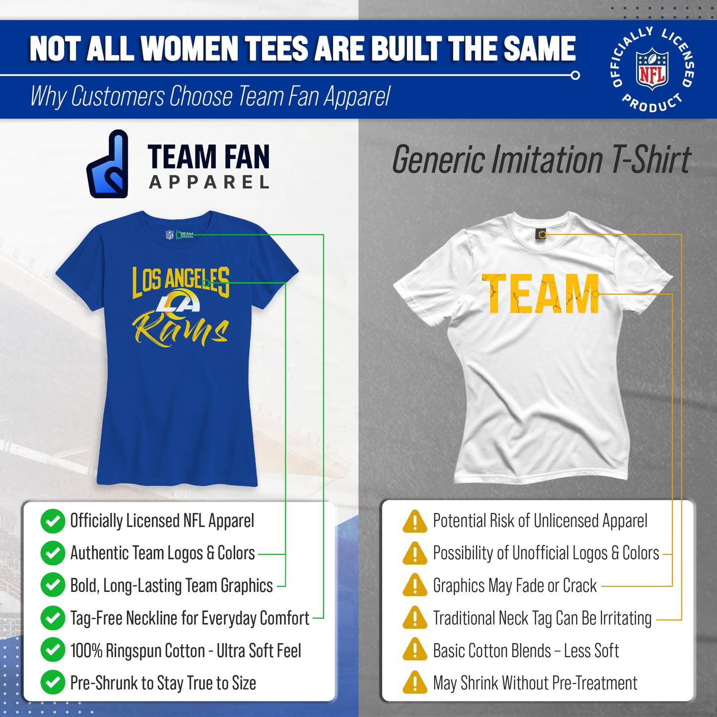 Los Angeles Rams NFL Women's Paintbrush Fitted T-Shirt - Royal