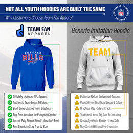 Buffalo Bills NFL Youth Starting Fresh Hoodie- Pro Football Sweatshirt for Boys and Girls - Royal