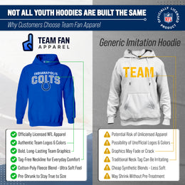 Indianapolis Colts NFL Youth Starting Fresh Hoodie- Pro Football Sweatshirt for Boys and Girls - Royal