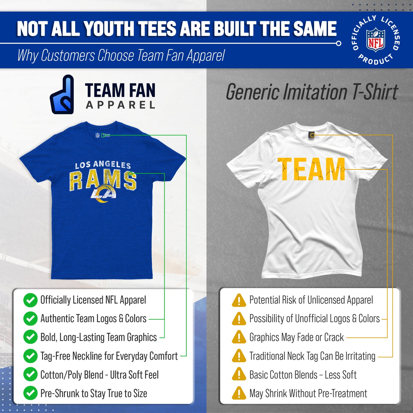 Los Angeles Rams NFL Youth Starting Fresh Tee- Pro Football Tag-Less T-Shirt For Boys & Girls - Royal