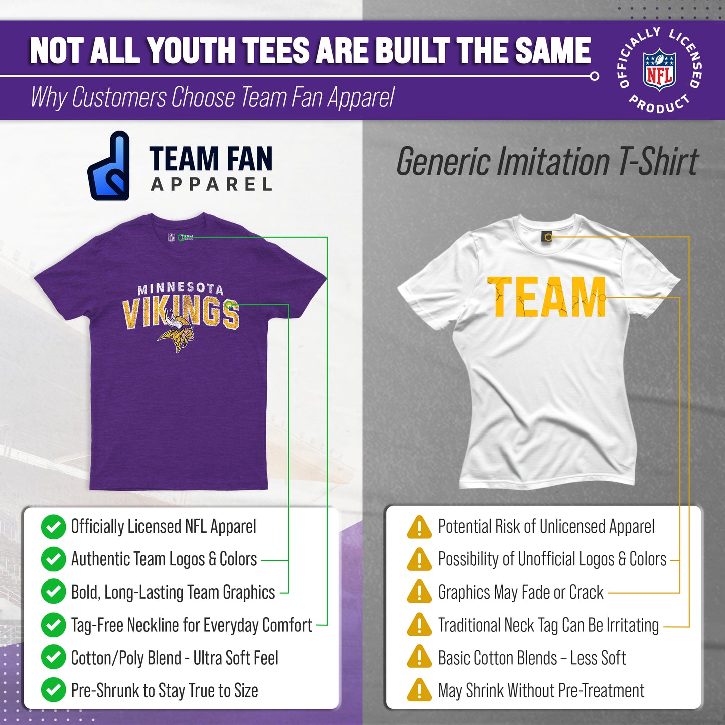 Minnesota Vikings NFL Youth Starting Fresh Tee- Pro Football Tag-Less T-Shirt For Boys & Girls - Purple