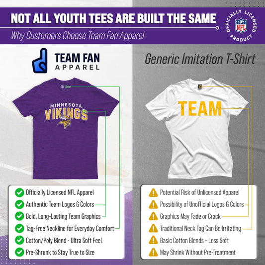 Minnesota Vikings NFL Youth Starting Fresh Tee- Pro Football Tag-Less T-Shirt For Boys & Girls - Purple