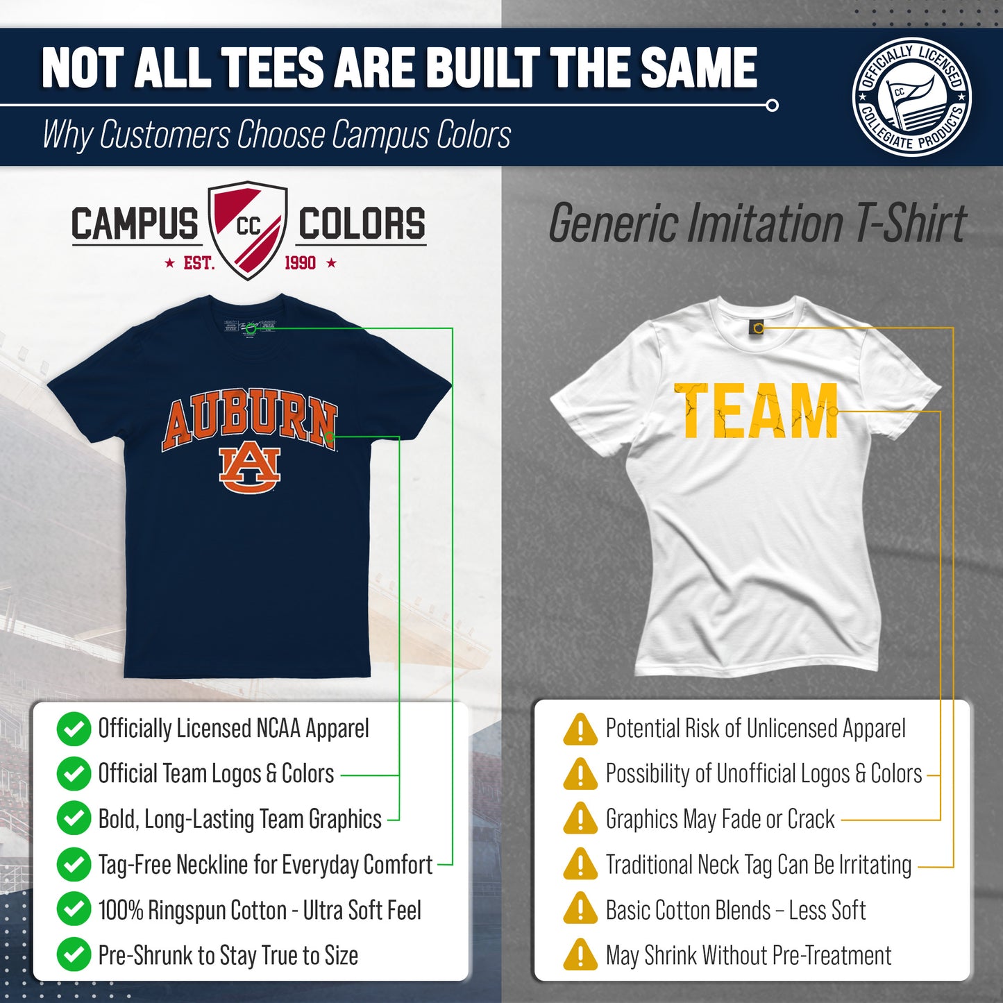 Auburn Tigers NCAA Adult Gameday Cotton T-Shirt - Navy