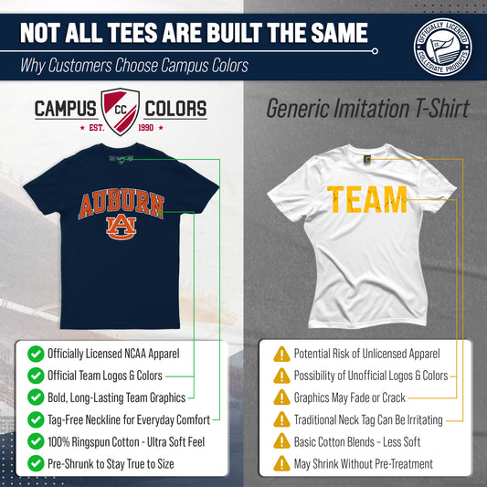 Auburn Tigers NCAA Adult Gameday Cotton T-Shirt - Navy