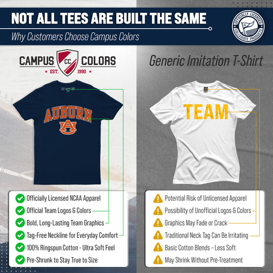 Auburn Tigers NCAA Adult Gameday Cotton T-Shirt - Navy