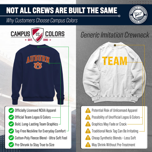 Auburn Tigers Adult Arch & Logo Soft Style Gameday Crewneck Sweatshirt - Navy