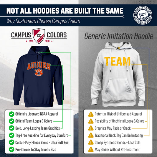 Auburn Tigers Campus Colors Adult Arch & Logo Soft Style Gameday Hooded Sweatshirt  - Navy