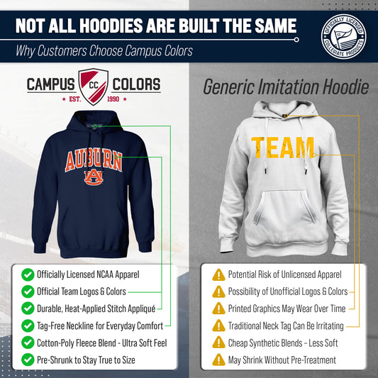 Auburn Tigers NCAA Adult Tackle Twill Hooded Sweatshirt - Navy