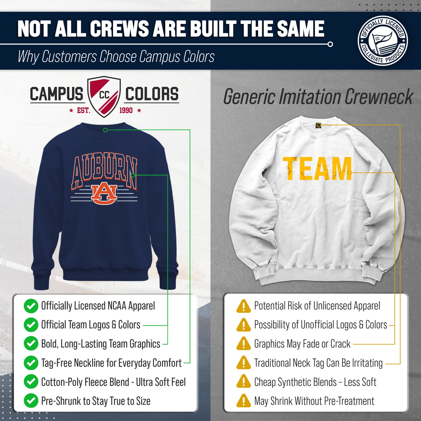 Auburn Tigers NCAA Adult Unisex Overtime Classics Crewneck Fleece Sweatshirt - Navy