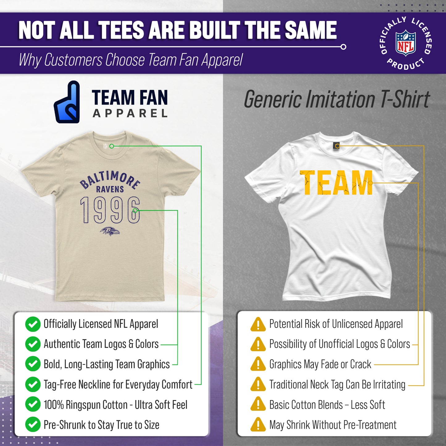 Baltimore Ravens NFL Adult Big Date Tag-Less T-Shirt - Natural