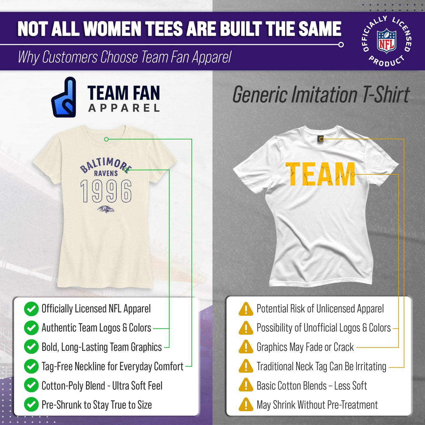 Baltimore Ravens NFL Womens Big Date Tag-Less T-Shirt - Natural