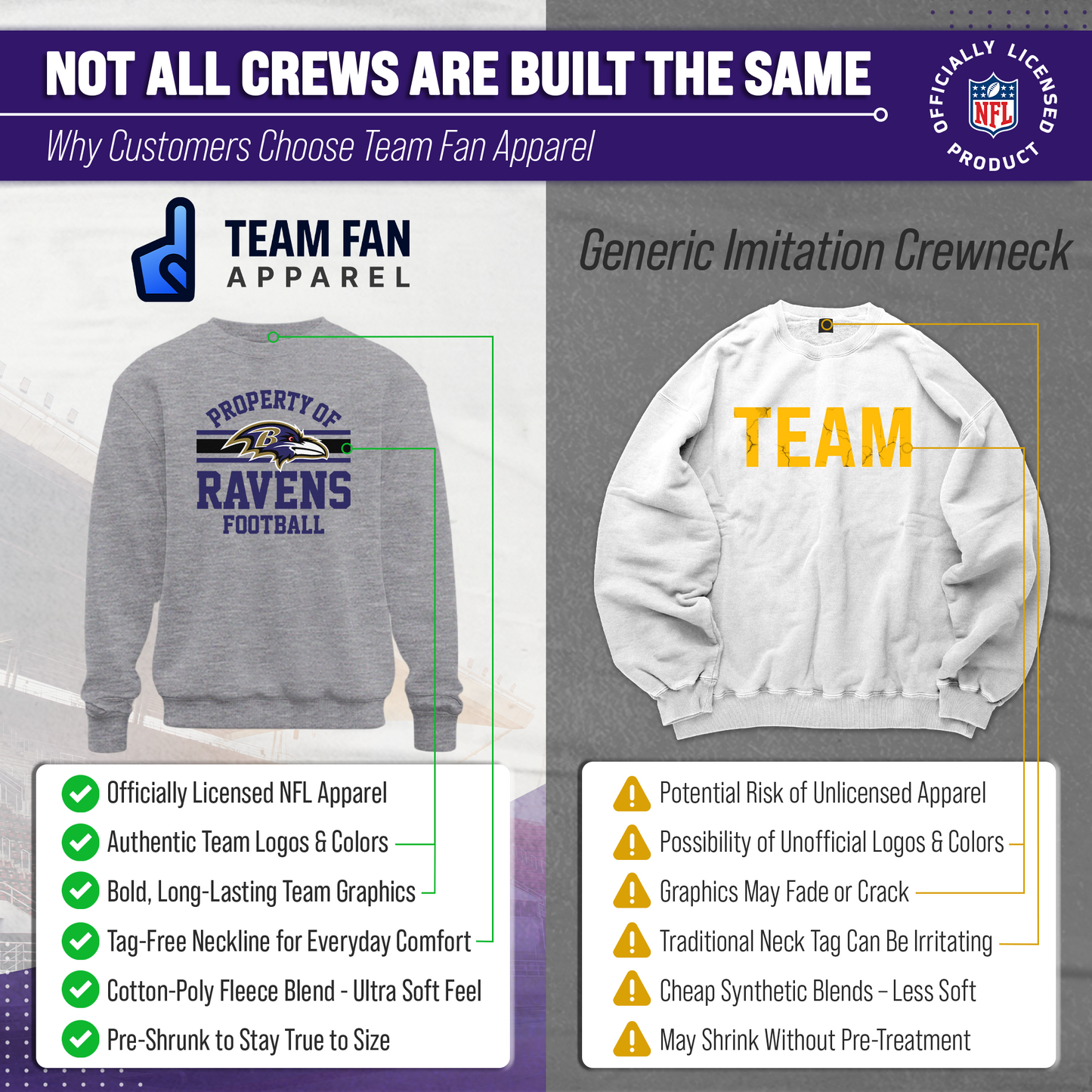 Baltimore Ravens NFL Adult Property Of Crewneck Fleece Sweatshirt - Sport Gray