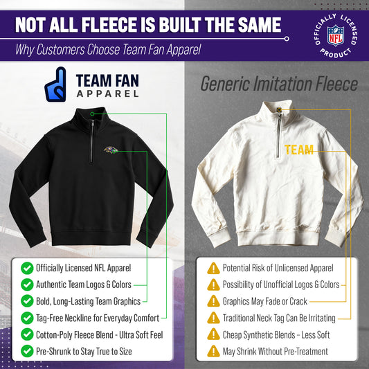 Baltimore Ravens NFL Adult Unisex Team Logo Quarter Zip Pullover Sweatshirt - Black