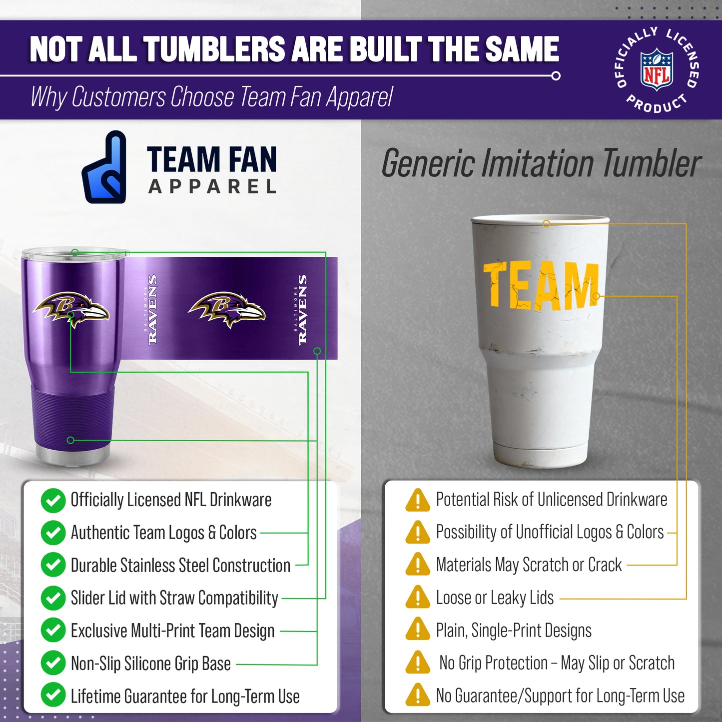 Baltimore Ravens NFL 30oz Gameday Stainless Steel Tumbler - Purple