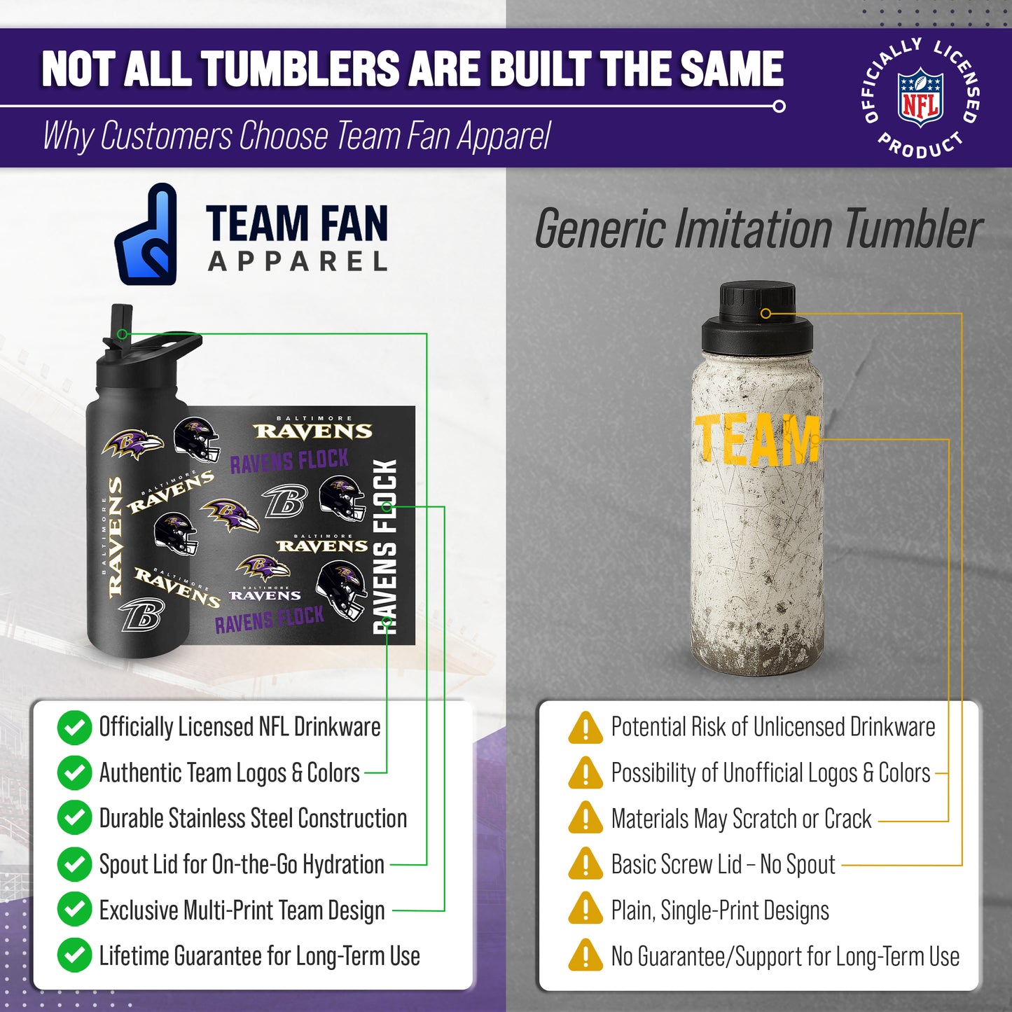 Baltimore Ravens NFL 34Oz Native Quencher Water Bottle - Black