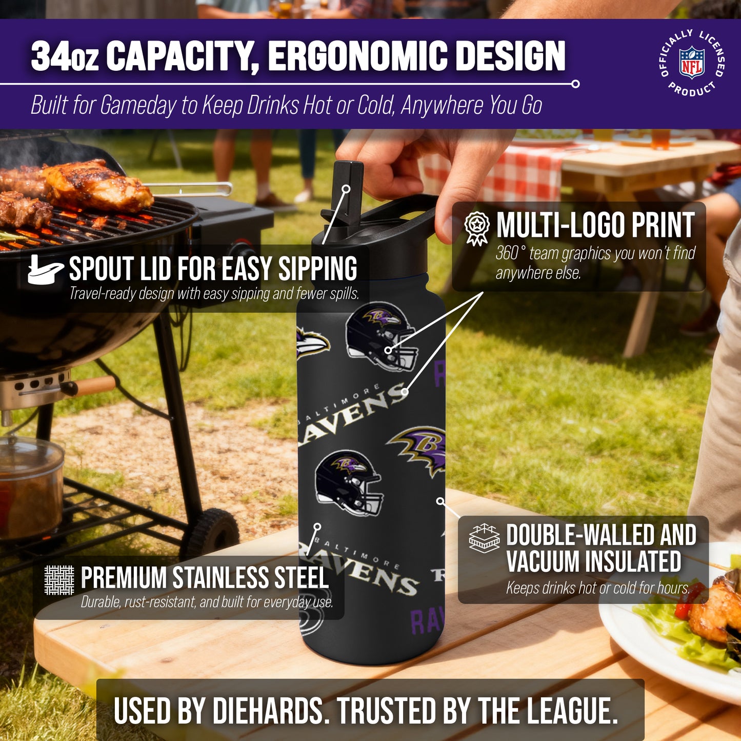 Baltimore Ravens NFL 34Oz Native Quencher Water Bottle - Black