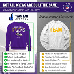 Baltimore Ravens Adult NFL Diagonal Fade Color Block Crewneck Sweatshirt - Purple