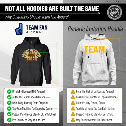 Boston  Bruins Adult NHL Retro Logo Hockey Fleece Hooded Sweatshirt - Black Heather