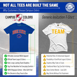 Boise State Broncos NCAA Adult Gameday Cotton T-Shirt - Royal